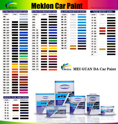 สีเพชรสีม่วง ปรับปรุงสีรถ สําหรับลักษณะที่ไดนามิกและจับตา
