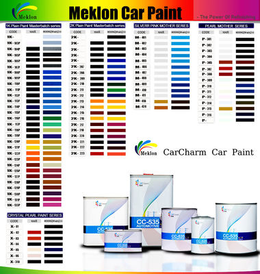 สีสีแดงละเอียดเพชรการปรับแต่ง สีรถยนต์ผสมพร้อมสําหรับการใช้งานในอุตสาหกรรมรถยนต์