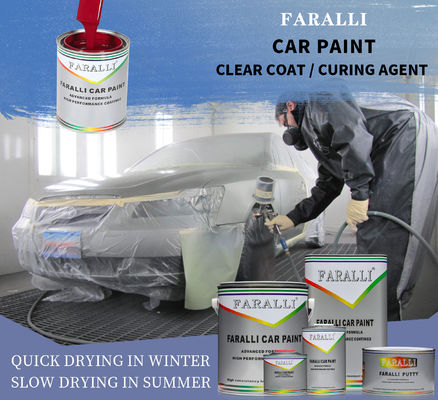 การติดตามและสอดคล้องอย่างสมบูรณ์แบบกับสีรถยนต์ Refinish ของ Meklon