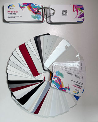 สีรถยนต์ชั้นนํา สีสันสว่างสําหรับรถยนต์ 2K สีฟ้ามาตรฐาน