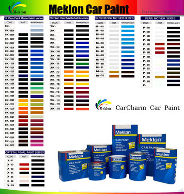 2K สีส้มสีรถยนต์ชั้นบน ความเร็วการแห้งเร็วและการปรับปรุงประสิทธิภาพ