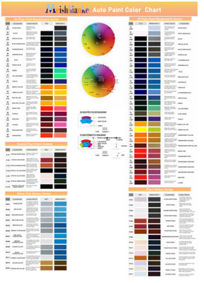 สีส้มรถยนต์ Basecoat Paint Acrylic Aotu Coat สําหรับซ่อมรถยนต์