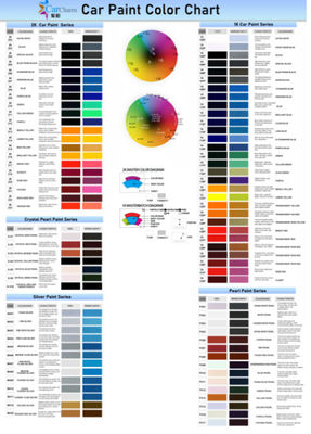 การซ่อมแซมรถยนต์ สีรถยนต์ สีเหลืองเพชรสุกร สีรถยนต์