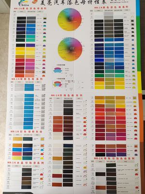 ความรับผิดชอบสูง การแทรกแซง สีแดงเพชร สี 1Lx12 สีรถยนต์