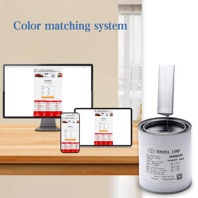 โตโยต้า 199 ทนทานสูง ปรับสีรถ ป้องกันรถของคุณเป็นปี