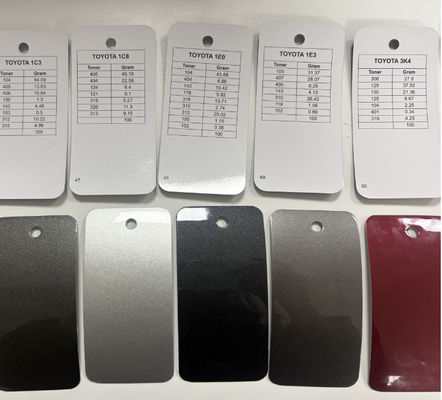 โตโยต้า 199 ทนทานสูง ปรับสีรถ ป้องกันรถของคุณเป็นปี