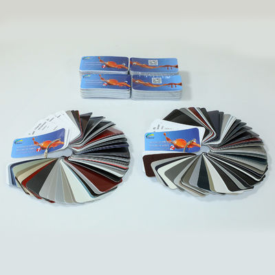 โตโยต้า 199 ทนทานสูง ปรับสีรถ ป้องกันรถของคุณเป็นปี