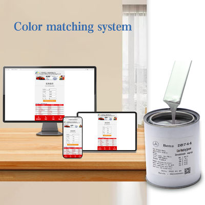 สีรถแอคริลิค ที่ทนทานกับการสวมใส่ และทนทานกับสภาพอากาศ ราคาโรงงาน