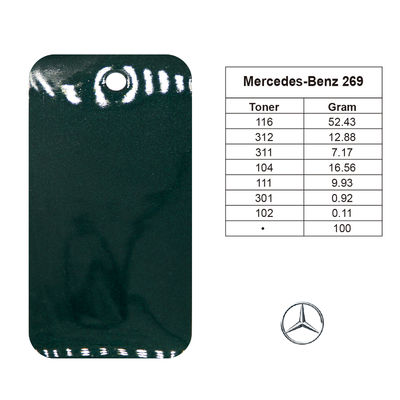 สีรถยนต์อะคริลิคพรีเมียม 1K สีเขียวมุกด้าน สำหรับ Mercedes-Benz DB269