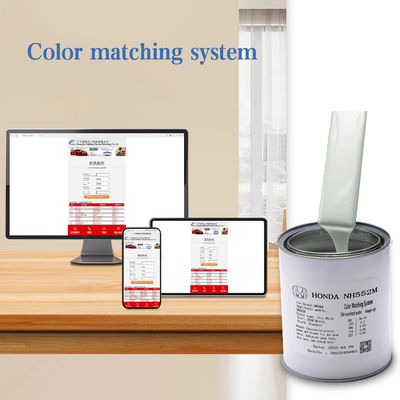 ความต้านทานรอยขีดข่วน Honda NH552M 1K สีเทาอ่อนสีเงิน