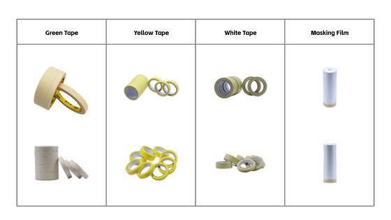 มีสีรถยนต์และอุปกรณ์ตกแต่งความงามให้เลือกหลากหลายประเภท