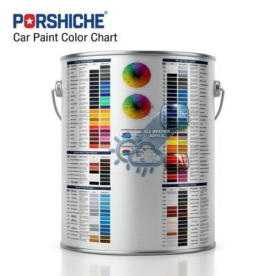 สีรถยนต์อะคริลิค ที่ทนทานกับสภาพอากาศ ราคาถูก เหมาะสําหรับการซื้อขายปลีก