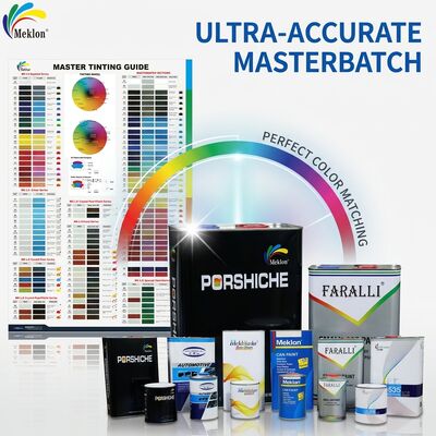 โรงงานสีจีน ขายสีรถอะคริลิคในแอฟริกา