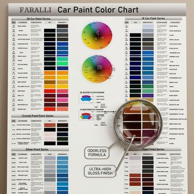 สีรถยนต์สีน้ําตาลมืออาชีพ TopCoat สําหรับการซ่อมรถยนต์ ผู้ผลิตรถยนต์
