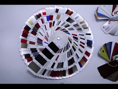 เป็นมิตรต่อสิ่งแวดล้อมและประหยัดค่าใช้จ่าย สีรถยนต์โตโยต้า 1C8 Silver Powder ระยะเวลาการอบแห้ง 2-3 ชั่วโมง